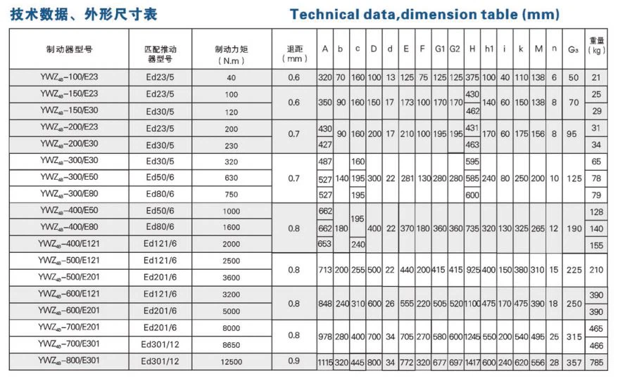 59e1f2435a78b5e0b925ee59901845e